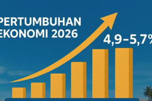 Semoga Ekonomi Indonesia Membaik