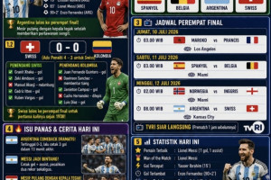 FIFA WORLD CUP 2026: LAPORAN HARIAN – RABU, 8 JULI 2026    BABAK 16 BESAR – HARI PENUTUP