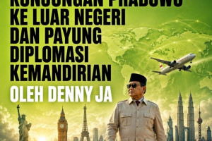 Kontroversi Kunjungan Prabowo ke Luar Negeri dan Payung Diplomasi Kemandirian