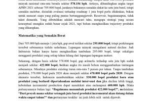 Dari 705 Ribu ke 578 Ribu Barel: Mengapa Roadmap 1 Juta Barel Kehilangan Momentum?