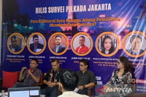 Juru bicara (Jubir) pasangan calon gubernur DKI Jakarta nomor urut 2 Muhammad Ikhsan Tualeka (kiri), Jubir pasangan calon nomor urut 3 Chico Hakim (kedua kiri), Direktur Riset Indopolling Network Dewi Arum Nawang Wungu (kanan) dalam acara Rilis Survei Pilkada Jakarta, di Cikini, Jakarta Pusat, Rabu (20/11/2024). 