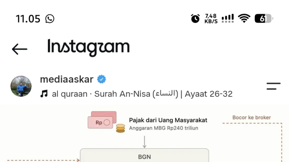 Hasil Survei CELIOS Sebut Mayoritas Ahli dan Publik Minta Program Makan Bergizi Gratis Dihentikan