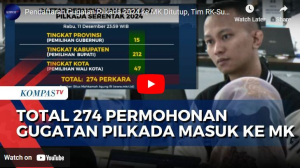 Pendaftaran Gugatan Pilkada 2024 ke MK Ditutup, Tim RK-Suswono Tak Jadi Lapor