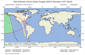 KHGT dan Ilusi Persatuan Umat: Ketika Kalender Menjauh dari Langit dan Fiqih