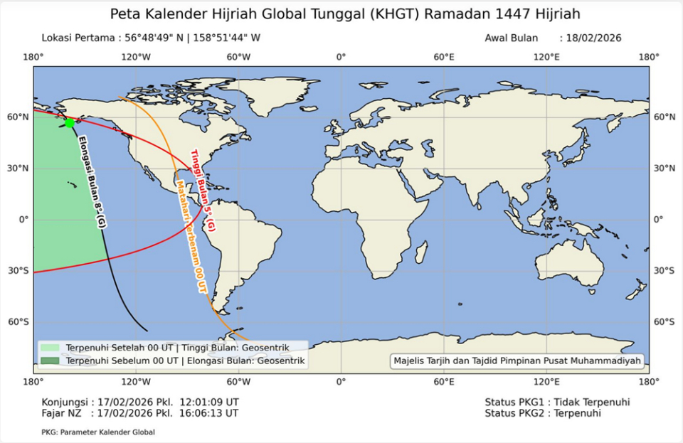 KHGT dan Ilusi Persatuan Umat: Ketika Kalender Menjauh dari Langit dan Fiqih